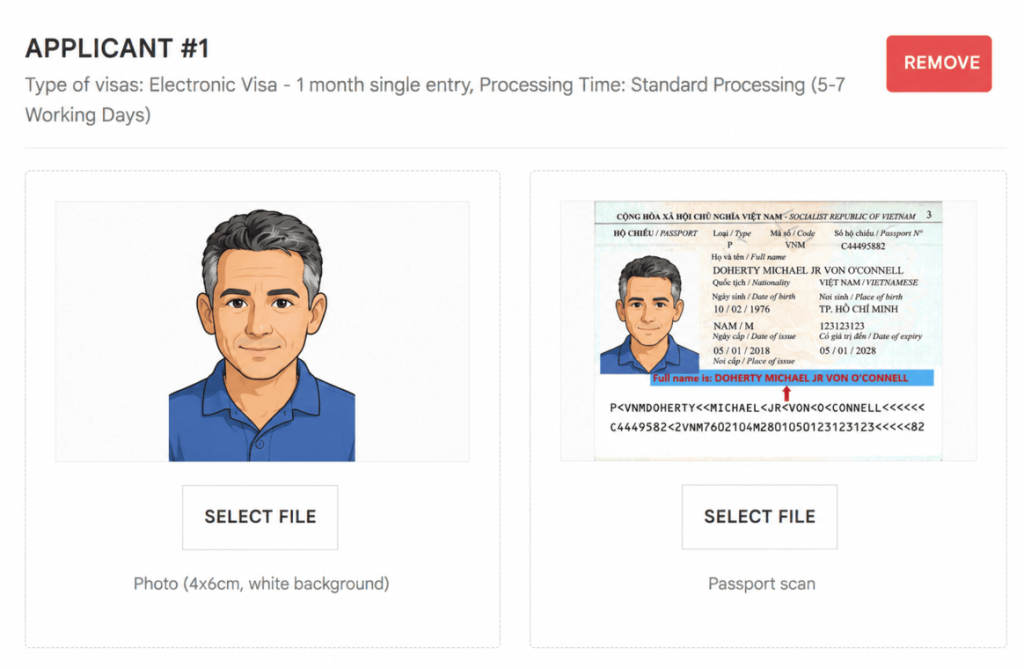 Vietnam e-visa passport photo requirements for online visa application